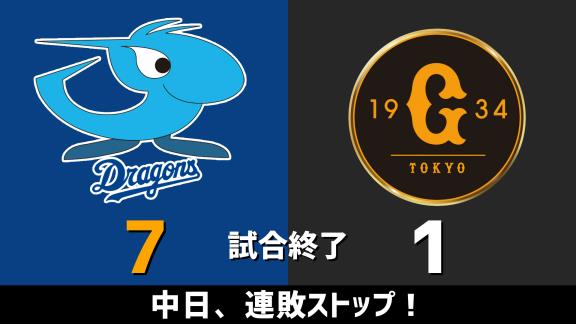 8月7日(金)　セ・リーグ公式戦「中日vs.巨人」　スコア速報