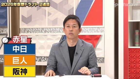 スポーツナビによる『2026仮想ドラフト』　各球団のドラフト1位・ドラフト2位指名選手は…【動画】
