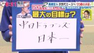 中日・高橋宏斗投手が掲げた『20代で達成したい最大の目標』が…