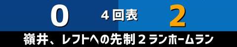 7月20日(水)　セ・リーグ公式戦「中日vs.DeNA」【全打席結果速報】　岡林勇希、郡司裕也、土田龍空らが出場！！！