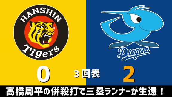 9月30日(水)　セ・リーグ公式戦「阪神vs.中日」　スコア速報