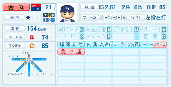 中日・金丸夢斗、『パワプロ2026』8月20日(木)アップデートでの選手能力査定　大幅強化される！！！