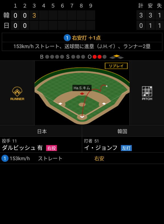 3月10日(金)　WBC「侍ジャパンvs.韓国代表」　中日・高橋宏斗、ブルペンで登板準備を始める