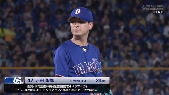中日・吉田聖弥、今季50試合登板到達！！！