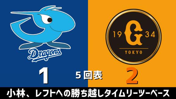 3月24日(火)　練習試合「中日vs.巨人」　スコア速報