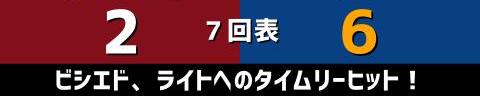 6月9日(水)　セ・パ交流戦「楽天vs.中日」【試合結果、打席結果】　中日、7-3で勝利！　再び交流戦首位浮上！！！