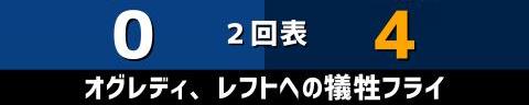 5月24日(火)　セ・パ交流戦「中日vs.西武」【全打席結果速報】　岡林勇希、鵜飼航丞、石川昂弥らが出場！！！