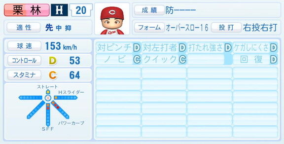 『パワプロ2020』の2021年度選手データが4月8日(木)に配信！　プロ野球12球団のドラフト1位選手能力は…？