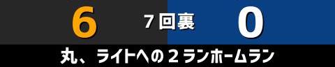 8月23日(火)　セ・リーグ公式戦「巨人vs.中日」【試合結果、打席結果】　中日、0-6で敗戦…　初回から巨人打線につかまりビハインド展開、最後まで巨人先発・菅野智之を打ち崩せず連勝ならず…