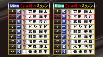 もしも井端弘和さんが中日の監督だったら…「6番センター大島洋平」！