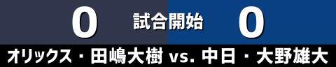 3月21日(火)　オープン戦「オリックスvs.中日」【試合結果、打席結果】　中日、2-4で敗戦…　絶好機をモノにできず、先制したリードを守り切れずに敗れる…