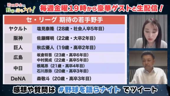 谷繁元信さんが選ぶ今季セ・リーグ『期待の若手投手 7人』『期待の若手野手 8人』