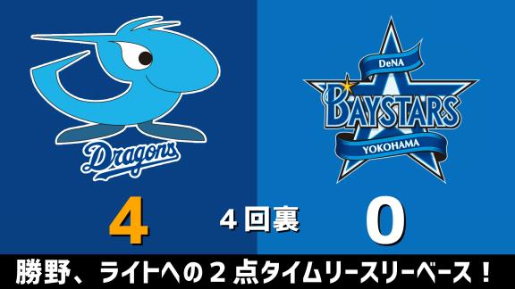 11月4日(水) セ・リーグ公式戦「中日vs.DeNA」 スコア速報