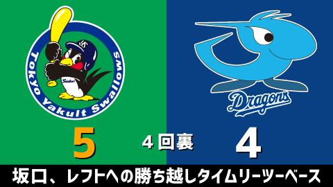 3月14日(日)　オープン戦「ヤクルトvs.中日」【試合結果、打席結果】　中日、4-5で敗戦…4連敗に