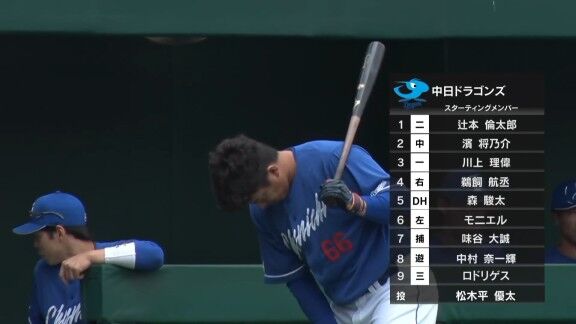 中日・根尾昂、10回裏延長タイブレークの大ピンチを無失点に抑え込む!!!