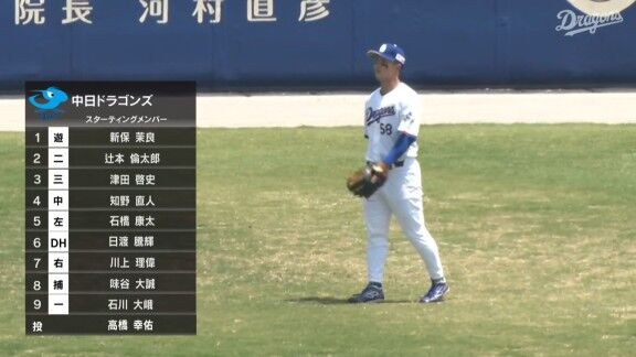 中日・石橋康太、レフト守備につく　中日ドラゴンズ2軍、スタメン発表！！！