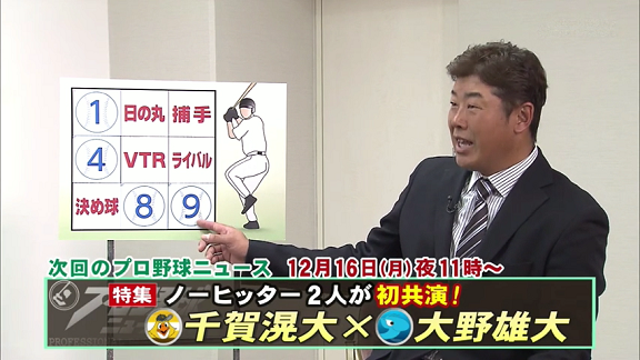 12月16日放送　プロ野球ニュース2019　千賀滉大×大野雄大 ノーヒッター“快談”