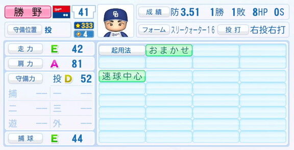 中日・勝野昌慶、『パワプロ2025』シーズン終了時点アップデートでの最終的な選手能力査定詳細