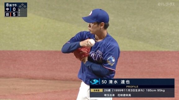 中日・清水達也、今日の登板結果
