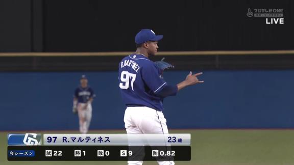 中日・R.マルティネスが史上25人目のプロ野球タイ“珍記録”を達成！「野球の中ではあることだと思うよ（笑）」【投球結果】