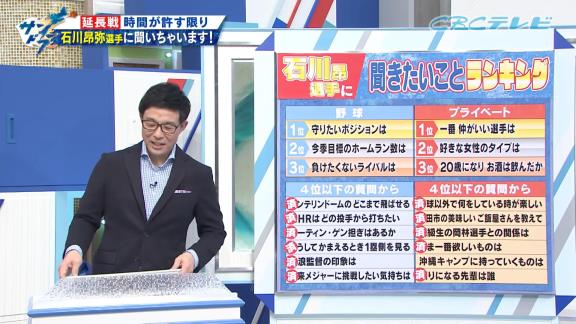 中日・石川昂弥、誰かとディズニーランドに遊びに行く…？