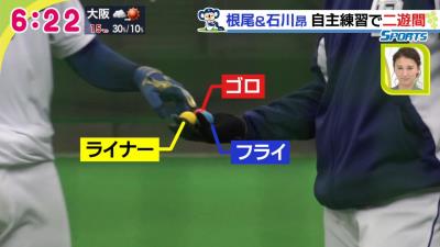 中日・根尾昂、石川昂弥、岡林勇希の3人が“珍トレーニング”3色バッティングに挑戦も悪戦苦闘！？【GIF】