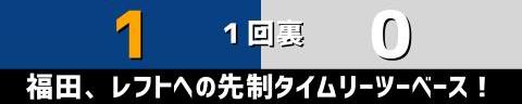 6月1日(火)　セ・パ交流戦「中日vs.ロッテ」【試合結果、打席結果】　中日、1-0でスミ1完封勝利！　柳裕也投手が圧巻の1安打ピッチング！！！