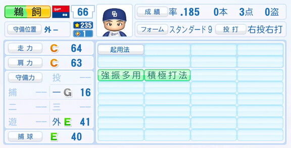 11月20日(木)『パワプロ2025』シーズン終了時点アップデート！！！　中日・鵜飼航丞の最終的な選手能力査定詳細