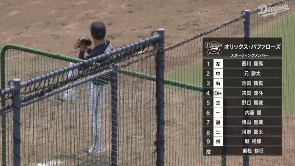 中日・辻本倫太郎、2試合連続ホームラン!!!【動画】