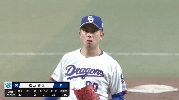 中日・松山晋也、3連投でも圧巻投球を披露する！！！
