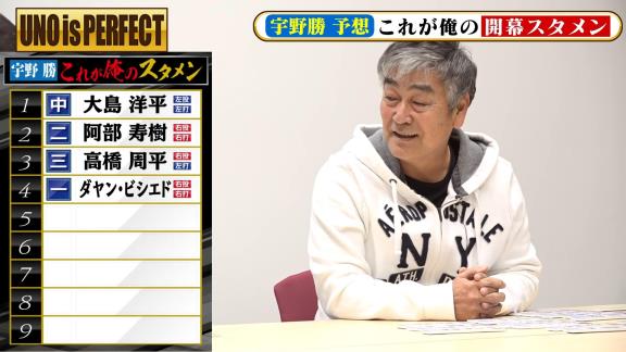 宇野勝さんが考える『俺の中日ドラゴンズ2021開幕スタメン』　ショートの選手は京田陽太選手ではなく…？【動画】