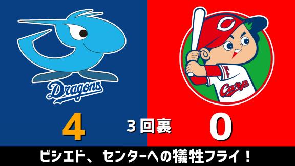 9月3日(木)　セ・リーグ公式戦「中日vs.広島」　スコア速報