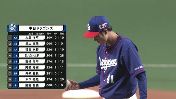 中日・井領雅貴、2016年以来5年ぶりのホームランを放った後のパフォーマンスが…？【動画】