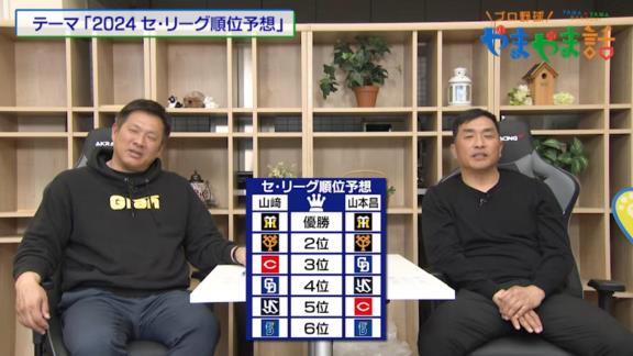 山本昌さんと山﨑武司さんの2024年セ・リーグ順位予想