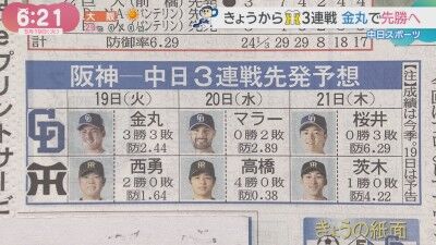 5月19日(火)からのセ・リーグ公式戦「阪神vs.中日」3連戦、阪神側は先発ローテを再編か