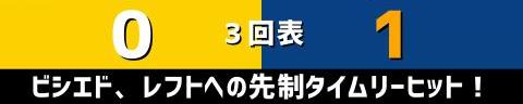 8月31日(火)　セ・リーグ公式戦「阪神vs.中日」【試合結果、打席結果】　中日、8-5で勝利！　一時は同点に追いつかれるも乱打戦を制して勝利！！！