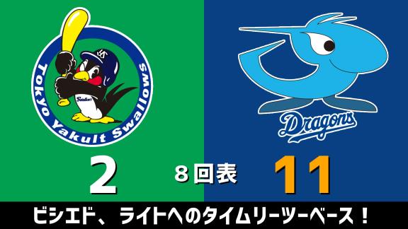 8月19日(水)　セ・リーグ公式戦「ヤクルトvs.中日」　スコア速報