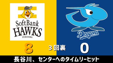 3月2日(火)　オープン戦「ソフトバンクvs.中日」【試合結果、打席結果】　中日、オープン戦初戦は2-14で敗戦…