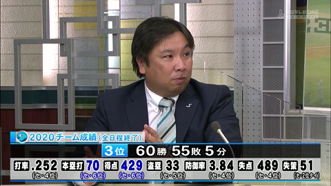 里崎智也さん「（中日）来年いけるんじゃないですか！」