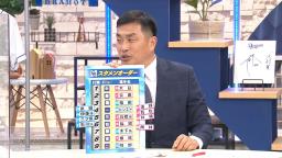 レジェンド・山本昌さんが考える交流戦でのDH制スタメンオーダー「根尾選手をもうちょい上に上げてもいいかなっていう感じはします」