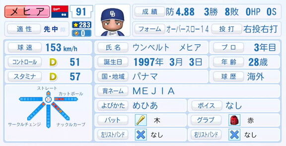 11月20日(木)『パワプロ2025』シーズン終了時点アップデート！！！　中日・メヒアの中継ぎ適性が上がる