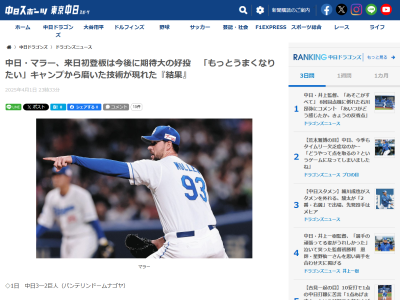 中日新助っ人・マラー「もっとうまくなりたいからね」 → そのために来日後は…