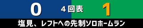 10月12日(火)　セ・リーグ公式戦「中日vs.ヤクルト」【試合結果、打席結果】　中日、3-2で勝利！　見事な逆転勝ちで柳裕也投手が今季11勝目！！！