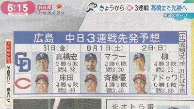 7月31日(金)からのセ・リーグ公式戦「広島vs.中日」3連戦、両チーム先発予想6人は…
