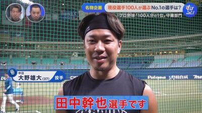 中日・大野雄大「それアウトにするのという守備を沢山してくれていますから。中日ドラゴンズの誇りだと思います。田中幹也選手です」
