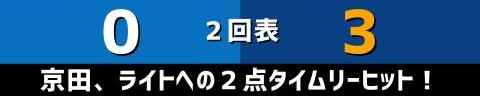 5月18日(火)　セ・リーグ公式戦「DeNAvs.中日」【試合結果、打席結果】　中日、5-1で勝利！　13安打5得点で連敗を3で止める！！！