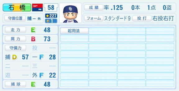 中日・石橋康太、『パワプロ2026』9月10日(木)アップデートでの選手能力査定は…?