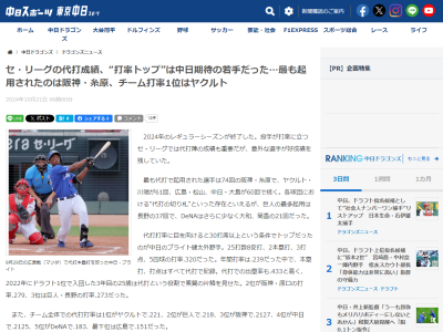 セ・リーグの代打成績、“打率トップ”は中日期待の若手だった