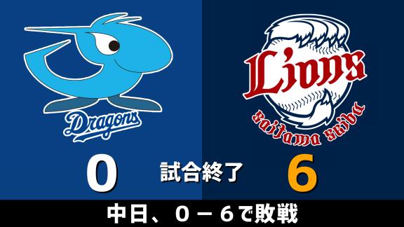 3月3日(火)　オープン戦「中日vs.西武」　スコア速報