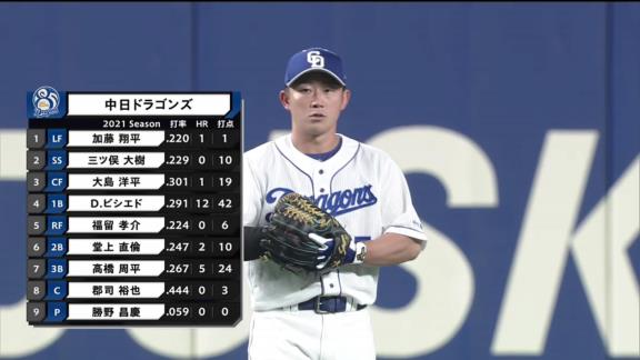 中日・三ツ俣大樹、今季第1号ソロホームランを放つ！　前回ホームランを放ったのは…